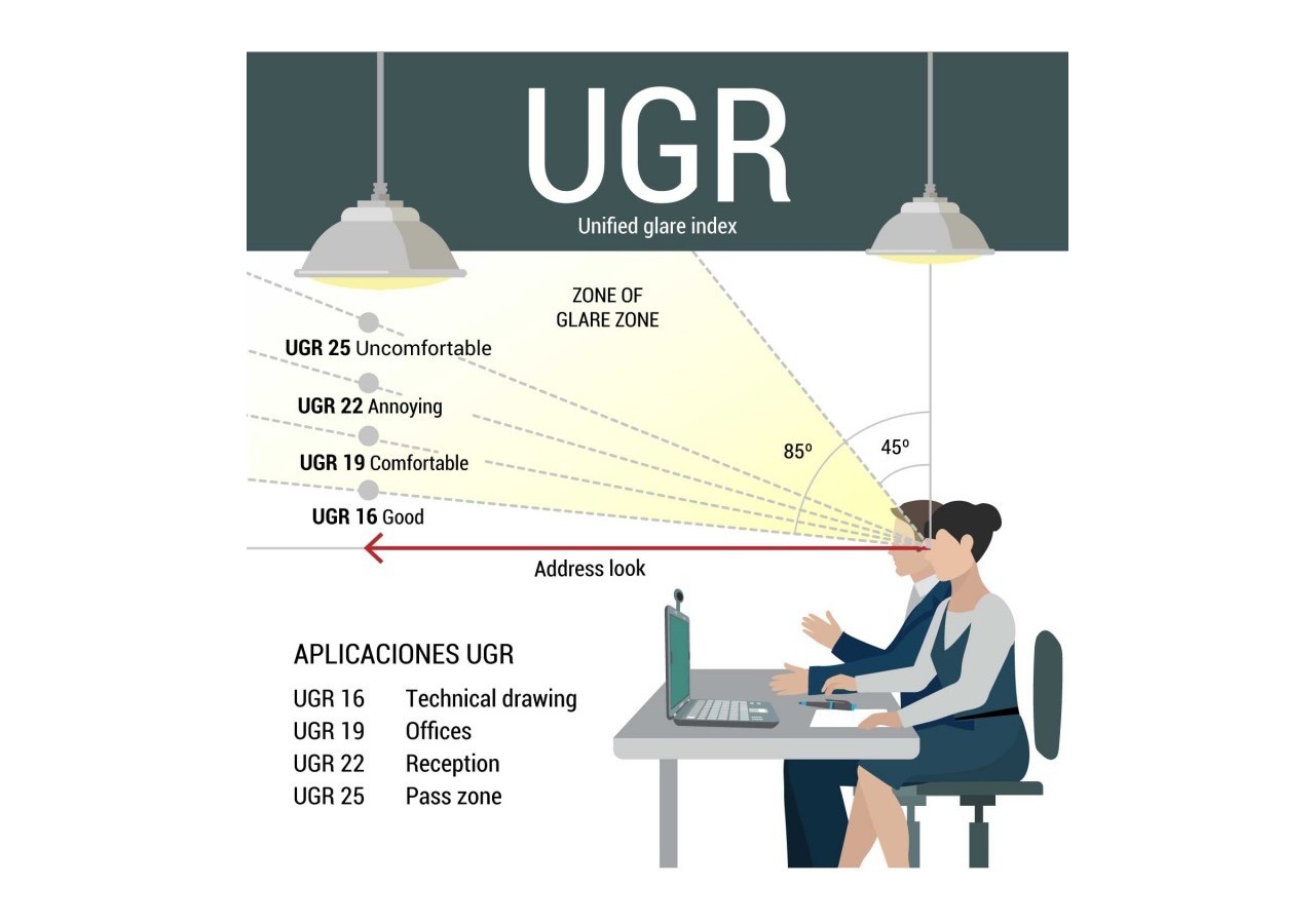 Suspension linéaire LED 30W 120cm 2750lm faible UGR16 - B9010-B-BC - Barcelona LED