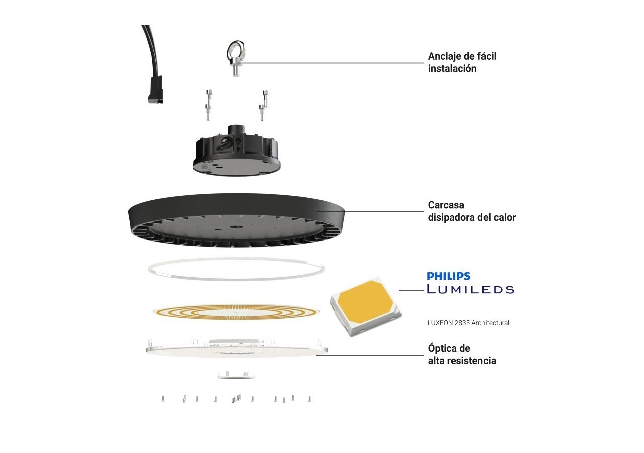 Cloche LED 100W UFO CHIP PHILIPS LUXEON - B8136-100-5K - Barcelona LED