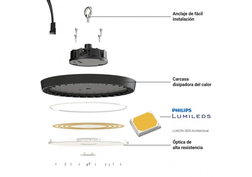 Cloche LED 100W UFO CHIP PHILIPS LUXEON - B8136-100-5K - Barcelona LED Cloche LED 100W UFO CHIP PHILIPS LUXEON - B8136-100-5K - Barcelona LED