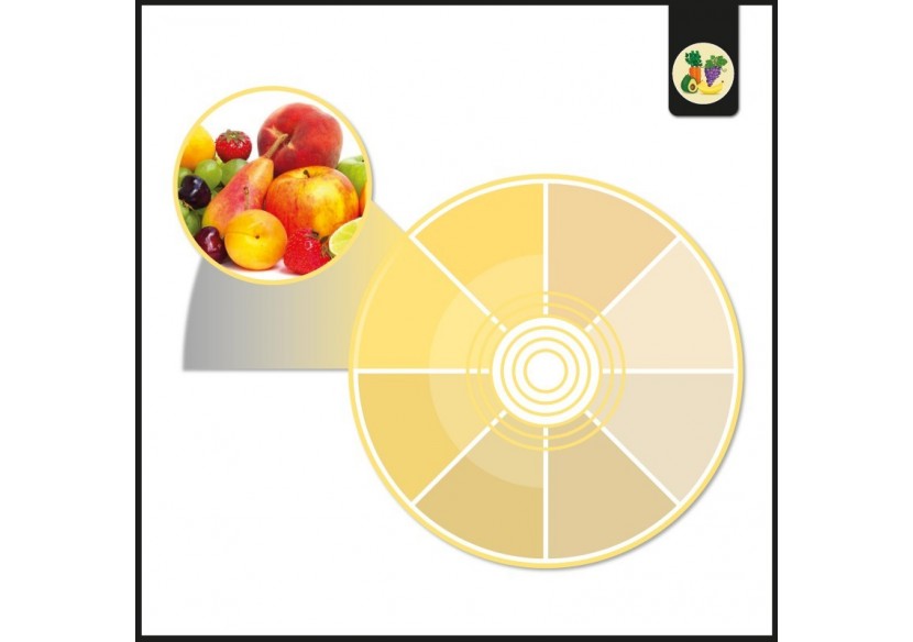 Spot LED encastrable spécial fruits et légumes- 30W-Coupe diamètre 210 mm - B1260-1-FYV - Barcelona LED