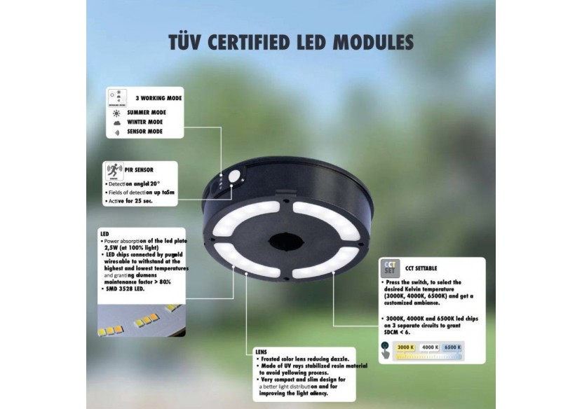 Borne solaire de jardin "MIZAR/ROSETTA" avec capteur PIR-3 modes de fonctionnement-CCT - R22.151.000.AFS1K - Barcelona LED
