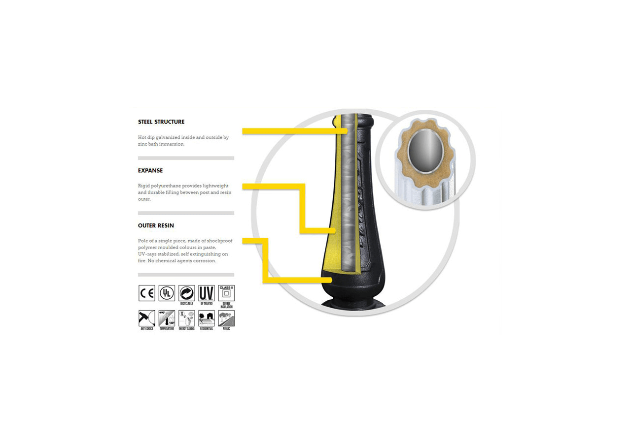 Lampadaire extérieur double FUMAGALLI "Gigi Bisso/Anna"-2x E27-CCT-IP55 - E22.156.S20.AXV1K - Barcelona LED