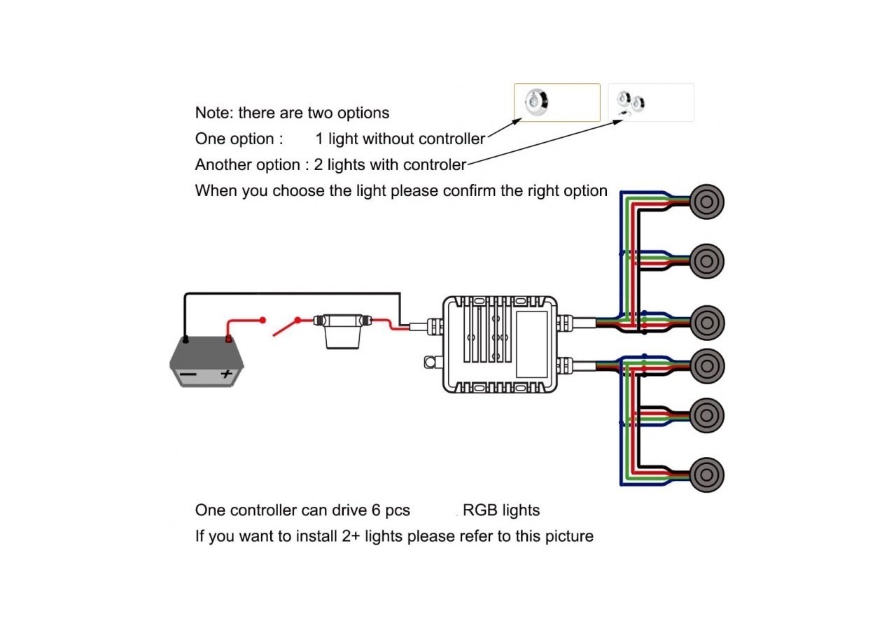 Projecteur LED RGB slim submersible 30W 12V - B2176 - Barcelona LED