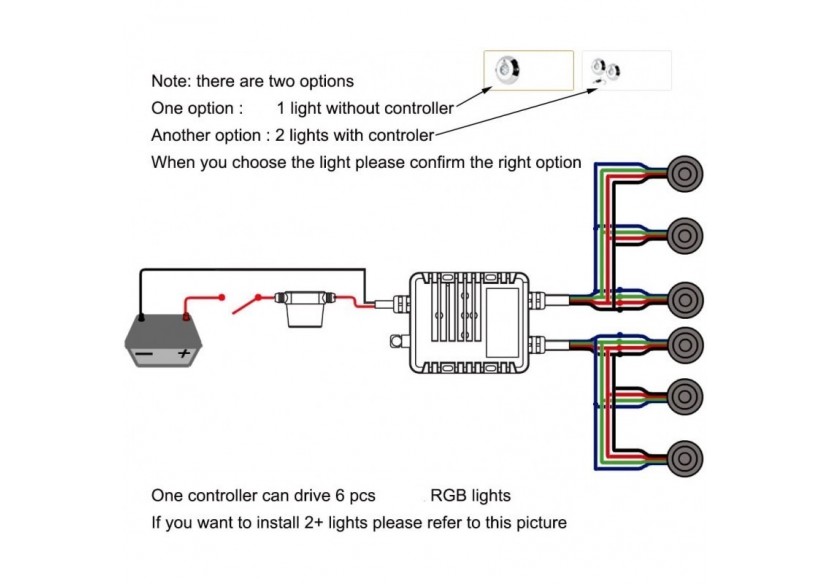 Projecteur LED RGB slim submersible 30W 12V - B2176 - Barcelona LED Projecteur LED RGB slim submersible 30W 12V - B2176 - Barcelona LED