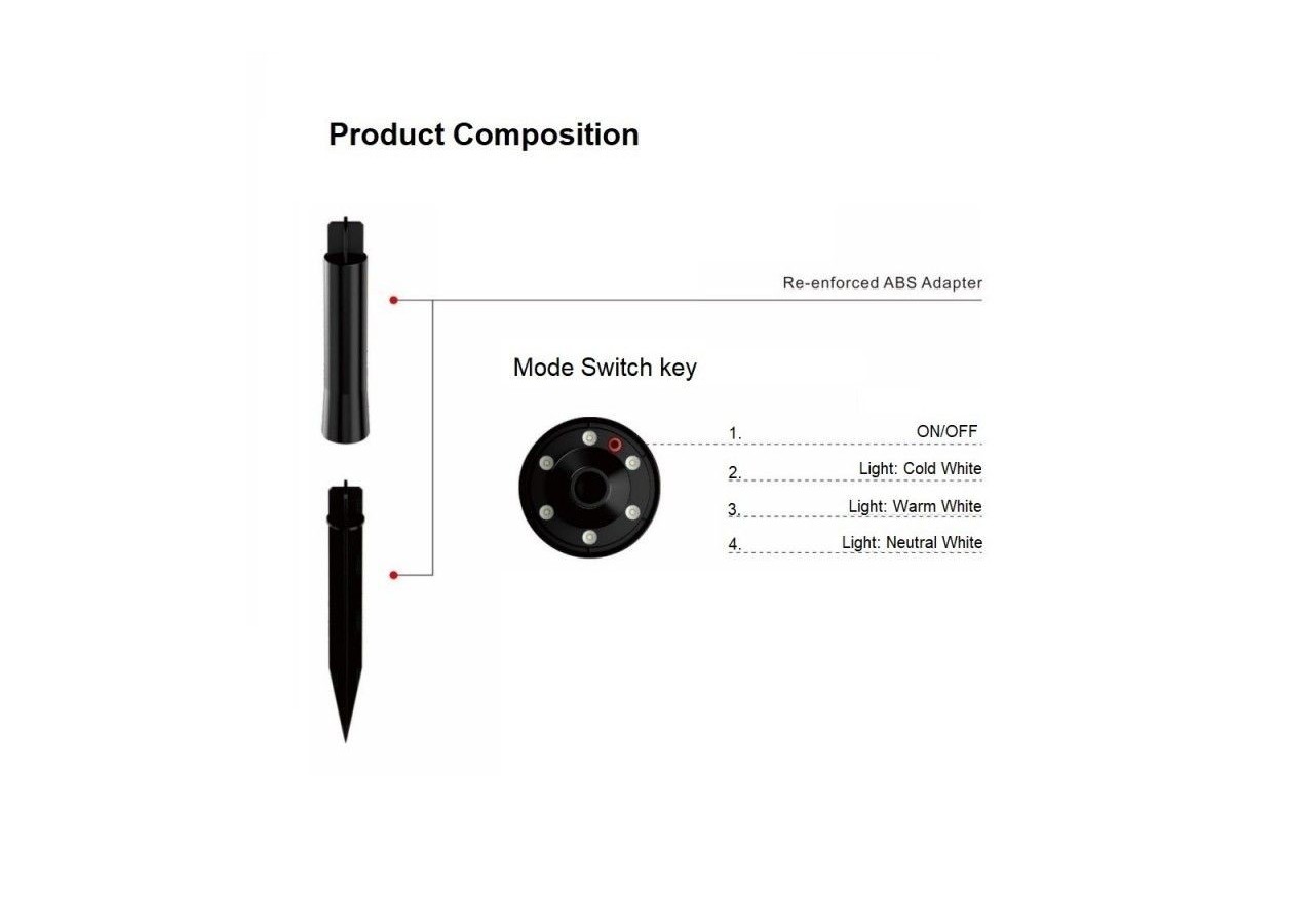Pack x 2-Spot solaire LED CCT extérieur sur piquet- 1W-IP65 - SL28-CCT - Barcelona LED