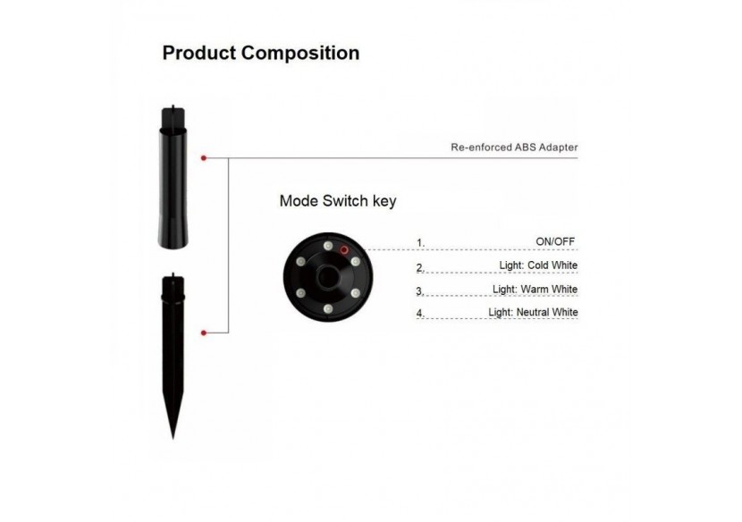 Pack x 2-Spot solaire LED CCT extérieur sur piquet- 1W-IP65 - SL28-CCT - Barcelona LED