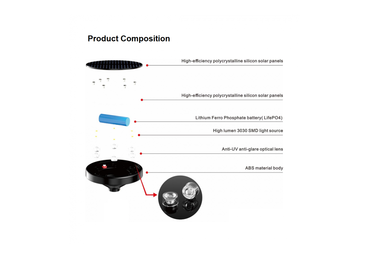 Pack x 2-Spot solaire LED CCT extérieur sur piquet- 1W-IP65 - SL28-CCT - Barcelona LED