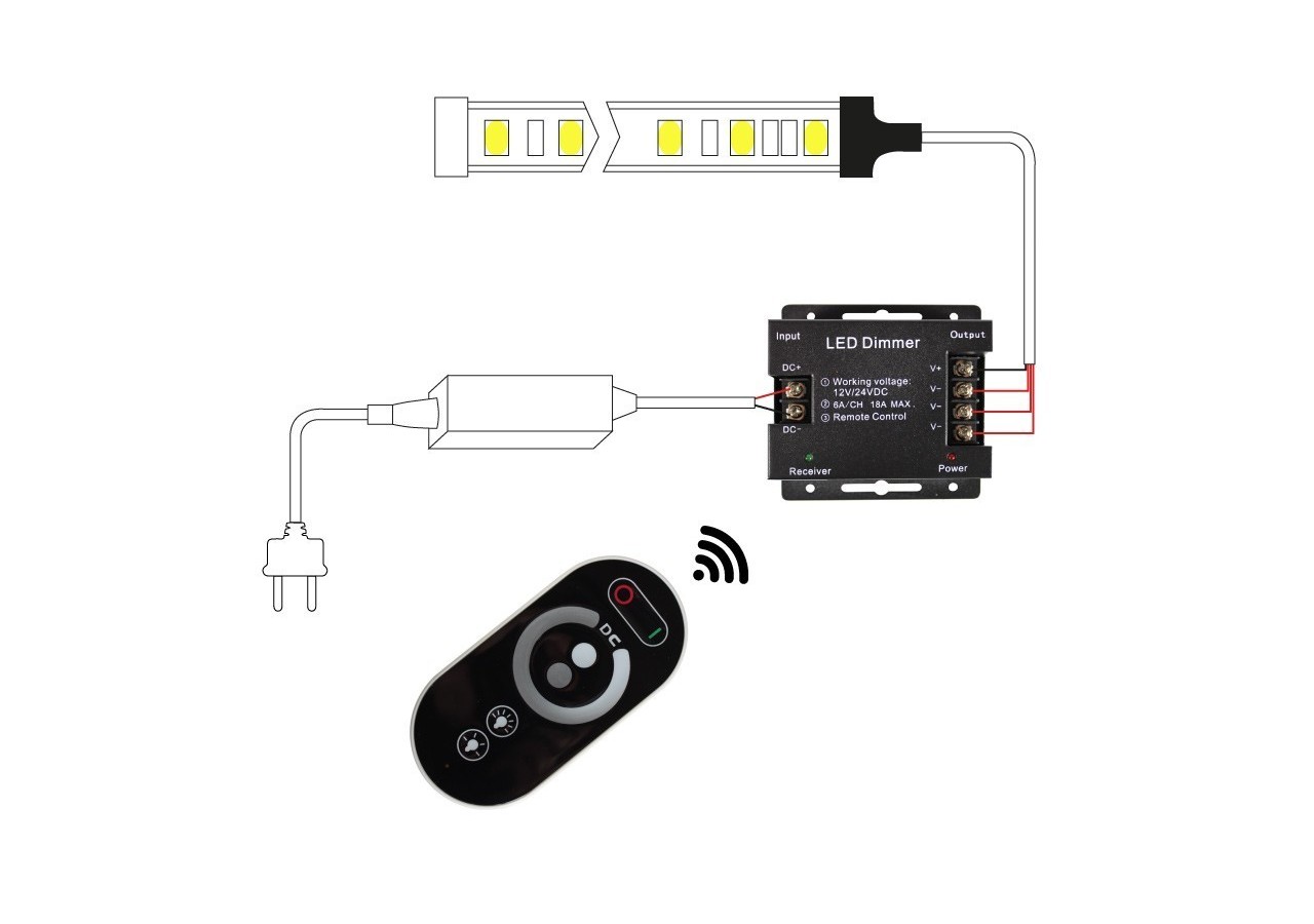 Variateur ruban LED avec télécommande RF 12V / 24V 18A - B1628 - Barcelona LED