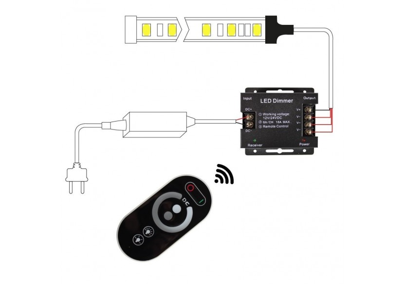 Variateur ruban LED avec télécommande RF 12V / 24V 18A - B1628 - Barcelona LED Variateur ruban LED avec télécommande RF 12V / 24V 18A - B1628 - Barcelona LED