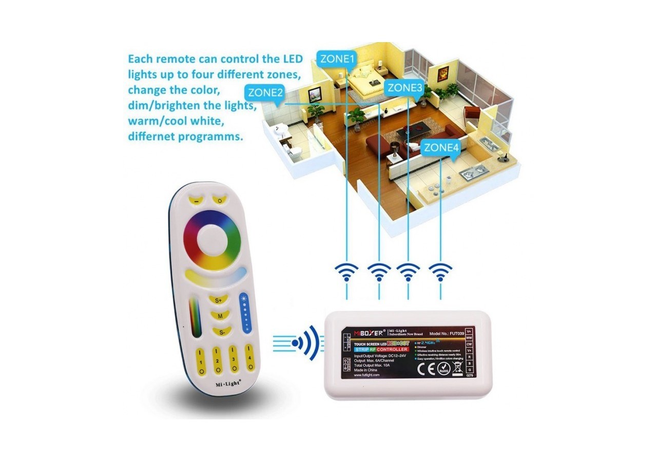 Télécommande LED RGB + CCT-4 Zones-BLANC-FUT092-Mi-Light - FUT092 - Barcelona LED