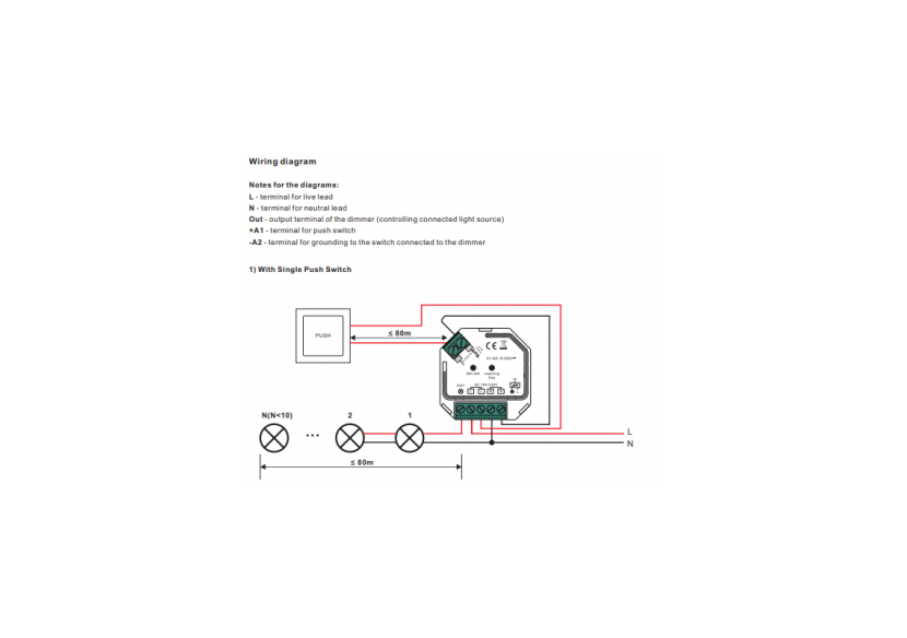 Variateur (RF + PUSH) pour LED Triac 230V 400W max. (1 canal) SUNRICHER-Perfect RF - SR-1009SAC-HP - Barcelona LED Variateur (RF + PUSH) pour LED Triac 230V 400W max. (1 canal) SUNRICHER-Perfect RF - SR-1009SAC-HP - Barcelona LED