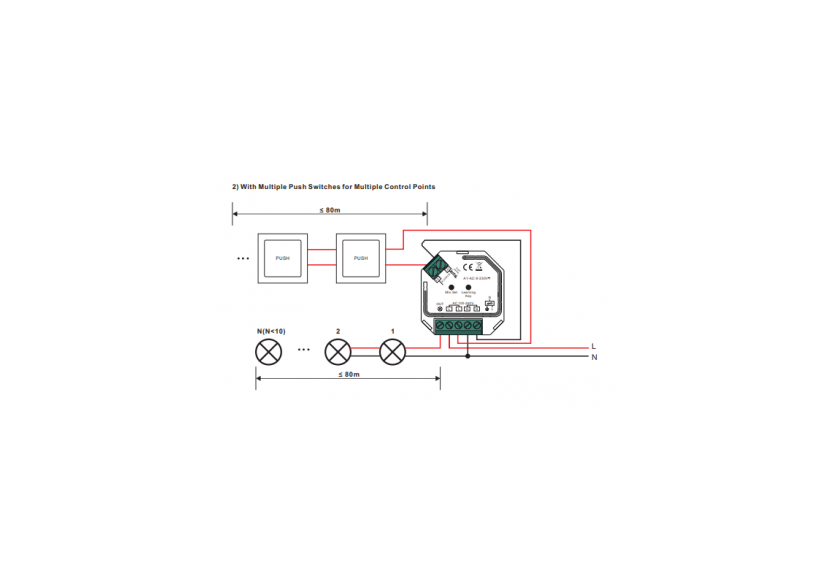 Variateur (RF + PUSH) pour LED Triac 230V 400W max. (1 canal) SUNRICHER-Perfect RF - SR-1009SAC-HP - Barcelona LED Variateur (RF + PUSH) pour LED Triac 230V 400W max. (1 canal) SUNRICHER-Perfect RF - SR-1009SAC-HP - Barcelona LED