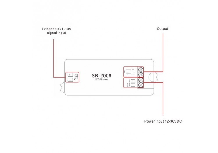 Décodeur 0-10V avec variateur 12-36V - D2006 - Barcelona LED 2
