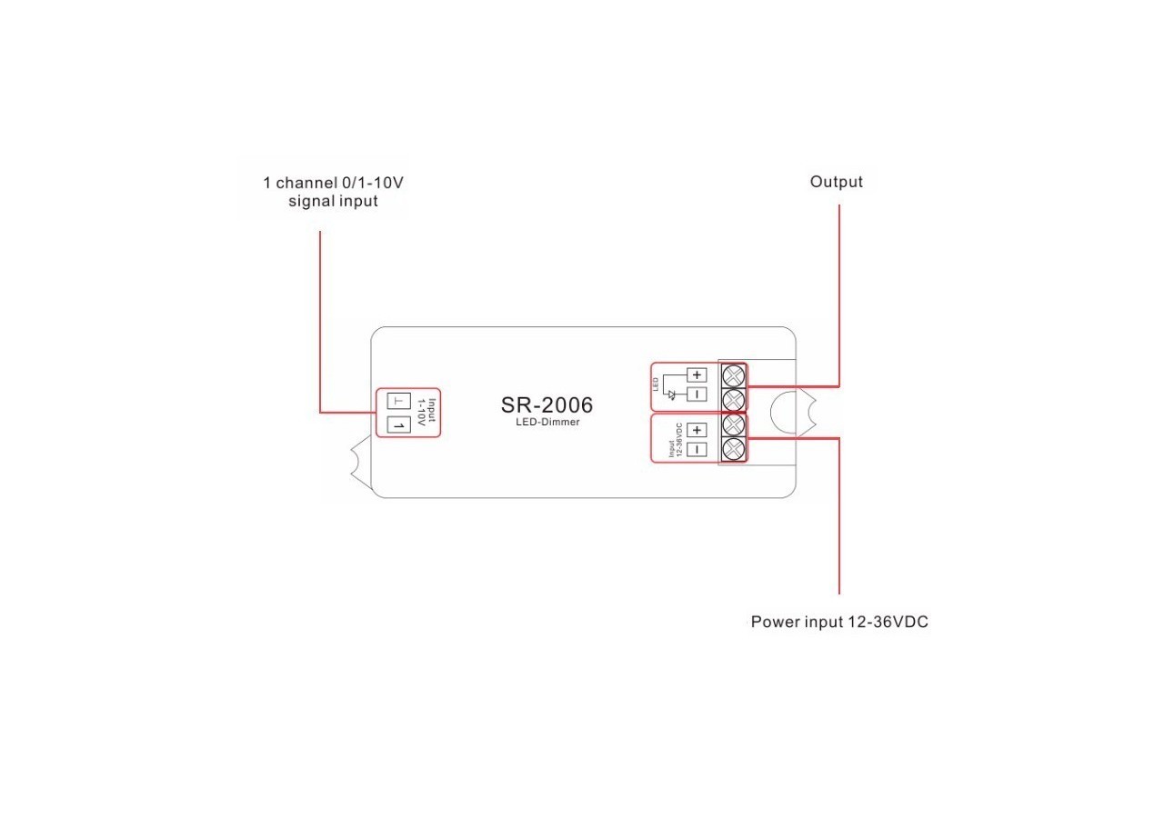 Décodeur 0-10V avec variateur 12-36V - D2006 - Barcelona LED