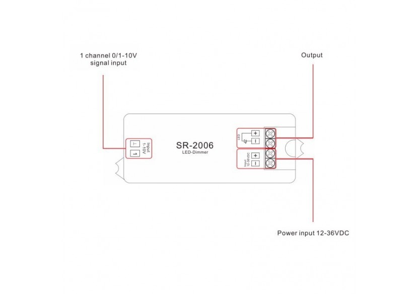 Décodeur 0-10V avec variateur 12-36V - D2006 - Barcelona LED