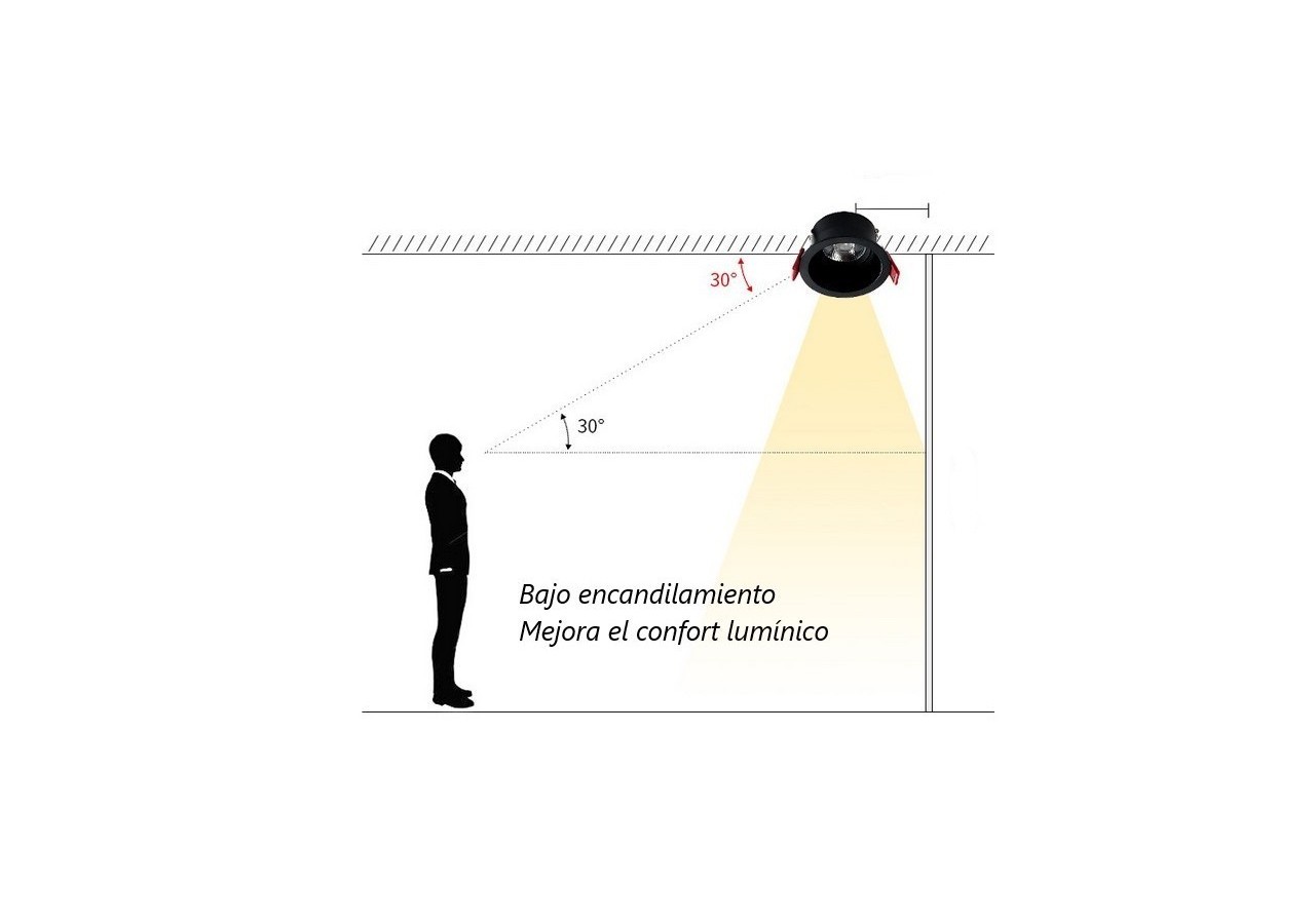 Support spot rond orientable à encastrer pour ampoule GU10/MR16 - B957-R - Barcelona LED
