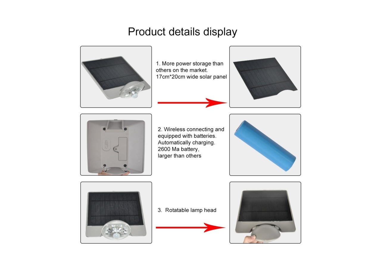 Applique murale solaire avec capteur 3,6 W IP44 - SL19-W - Barcelona LED