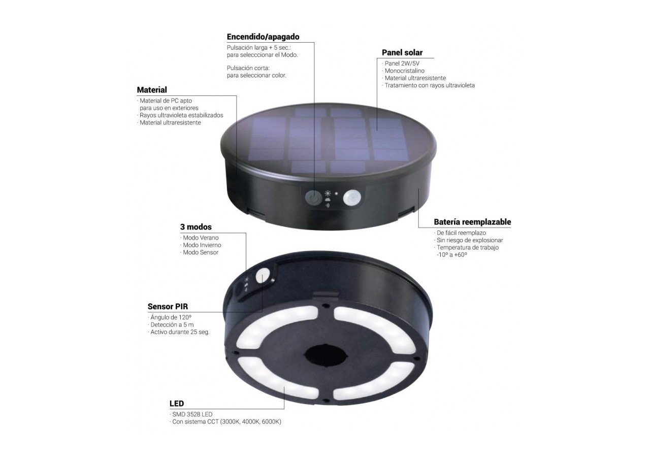 Applique solaire CCT "Fortunato" avec capteur Fumagalli - FO1.000.000.A0S1K - Barcelona LED