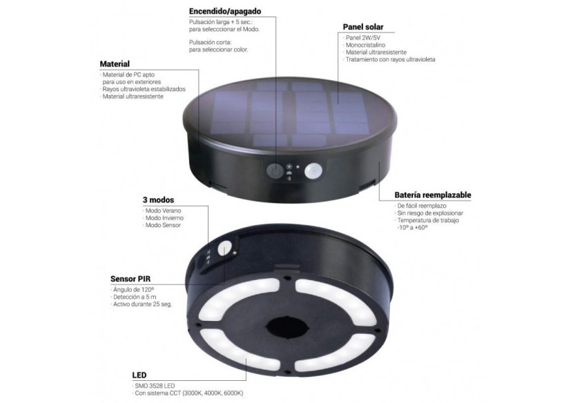 Applique solaire CCT "Fortunato" avec capteur Fumagalli - FO1.000.000.A0S1K - Barcelona LED