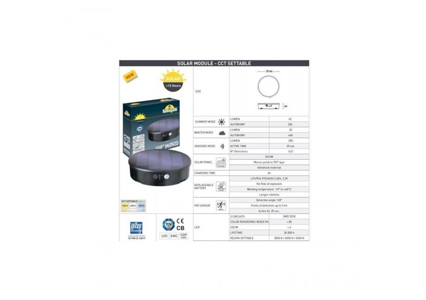 Applique solaire CCT "Fortunato" avec capteur Fumagalli - FO1.000.000.A0S1K - Barcelona LED