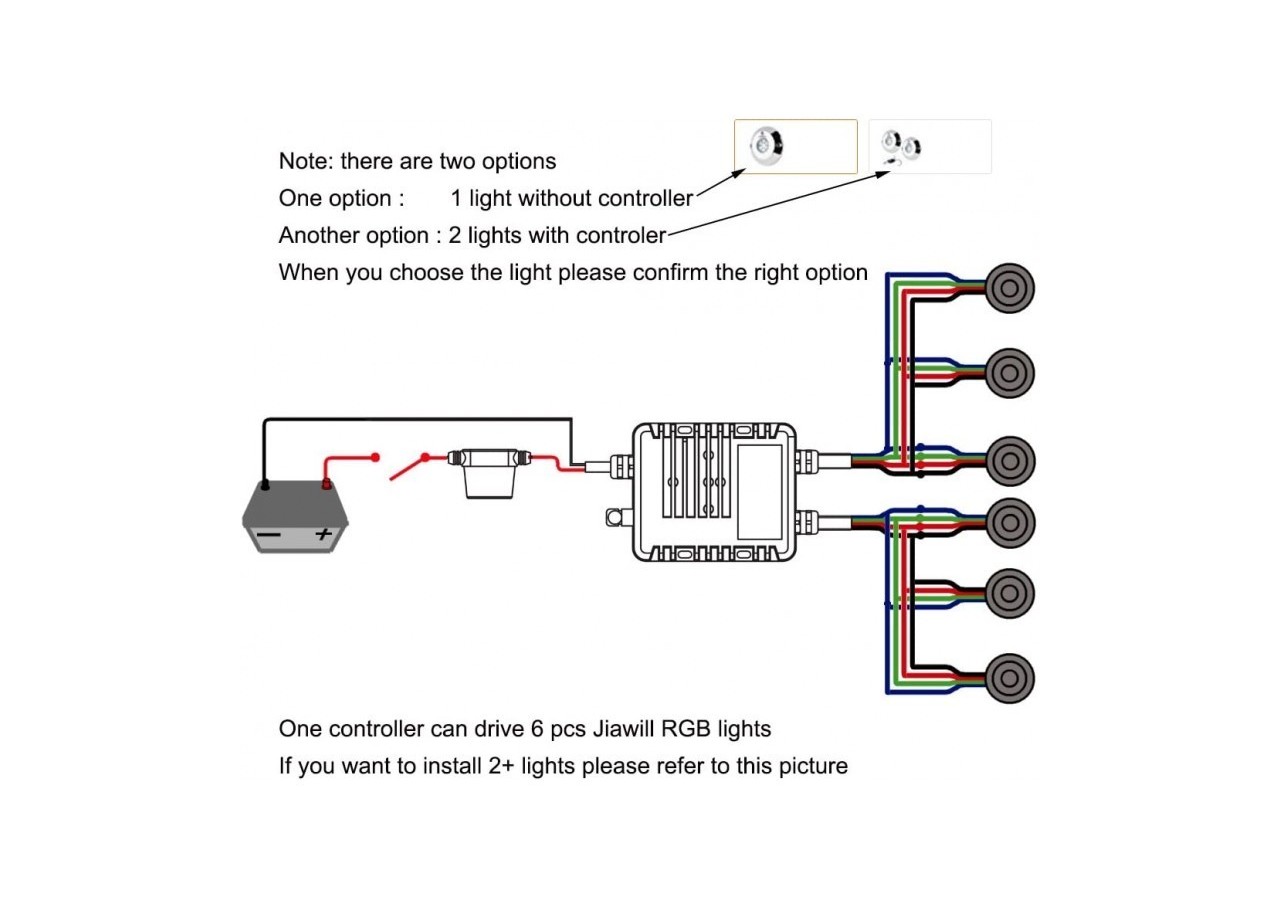 Spot LED RGB submersible pour bateaux 120W - B2191 - Barcelona LED
