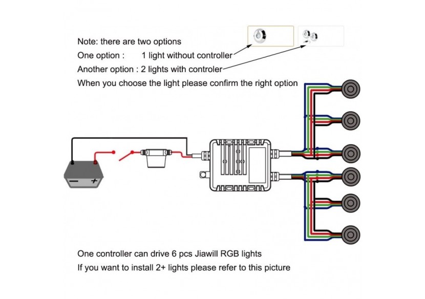 Spot LED RGB submersible pour bateaux 120W - B2191 - Barcelona LED