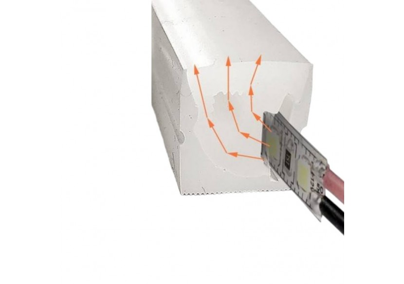 Étui en silicone flexible 10x18mm pour ruban LED - BPERFLEX10X18 - Barcelona LED