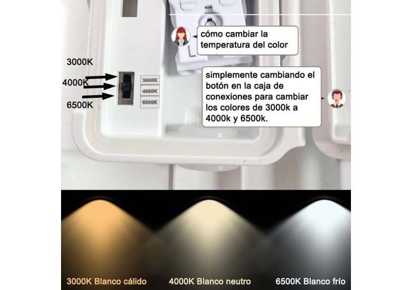 Plafonnier LED rond en saillie 2040LM 18W IP65 - B1725-R-CCT - Barcelona LED