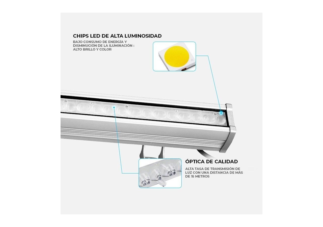 Rampe LED RGB+CCT 24W Contrôle RF/WiFi | Mi Light - RL3-24 - Barcelona LED