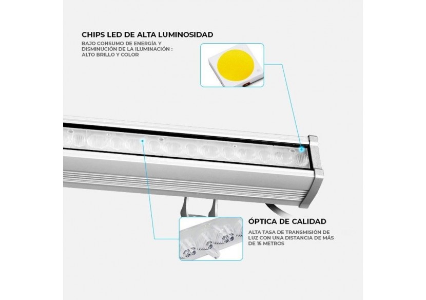 Rampe LED RGB+CCT 24W Contrôle RF/WiFi | Mi Light - RL3-24 - Barcelona LED Rampe LED RGB+CCT 24W Contrôle RF/WiFi | Mi Light - RL3-24 - Barcelona LED