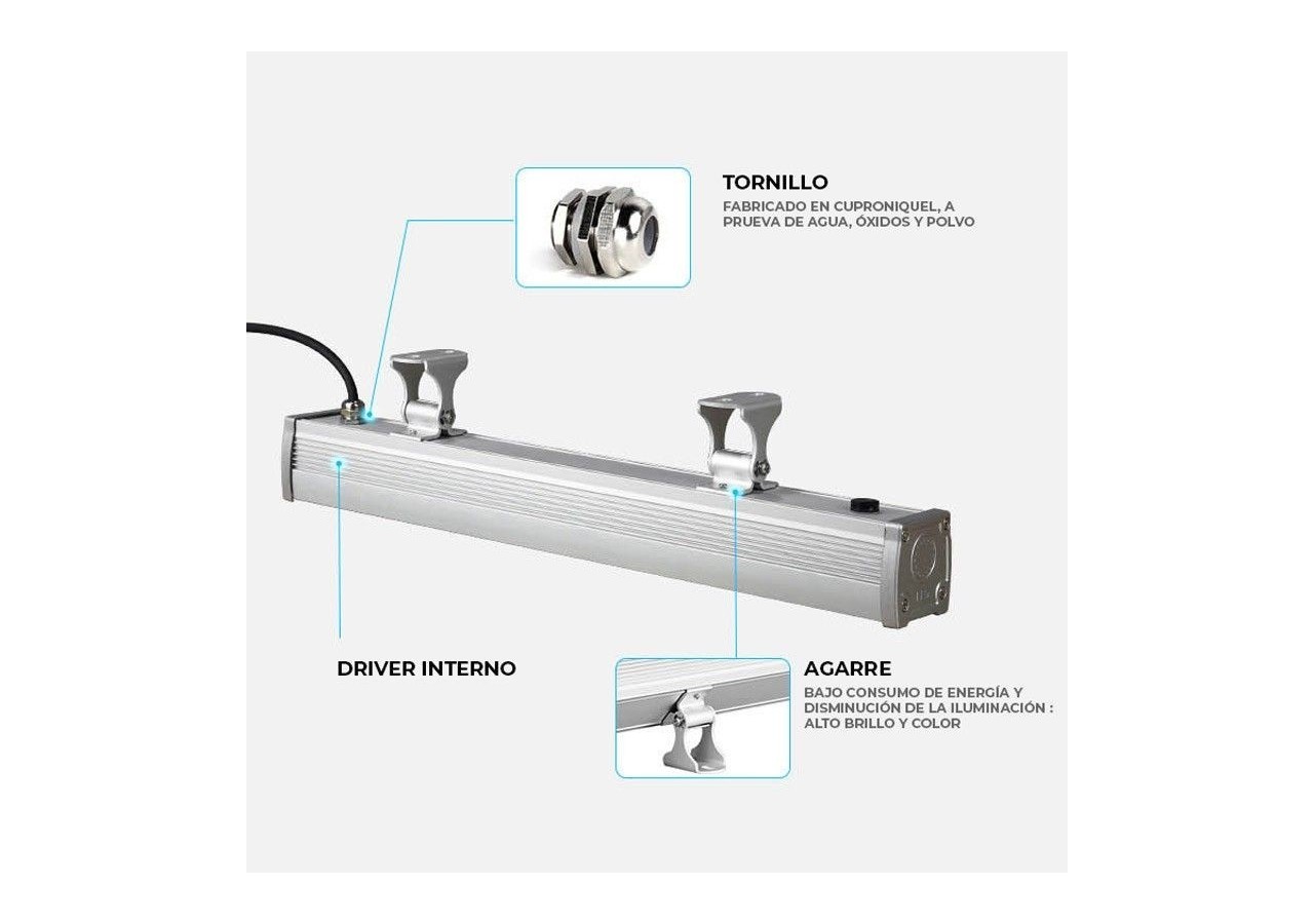 Rampe LED RGB+CCT 24W Contrôle RF/WiFi | Mi Light - RL3-24 - Barcelona LED