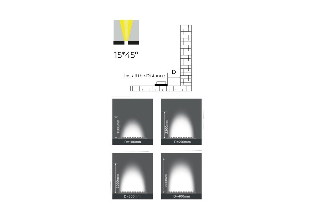 Lèche-mur LED flexible RGB 24V DC-5m-IP67 - B1939-RGB - Barcelona LED