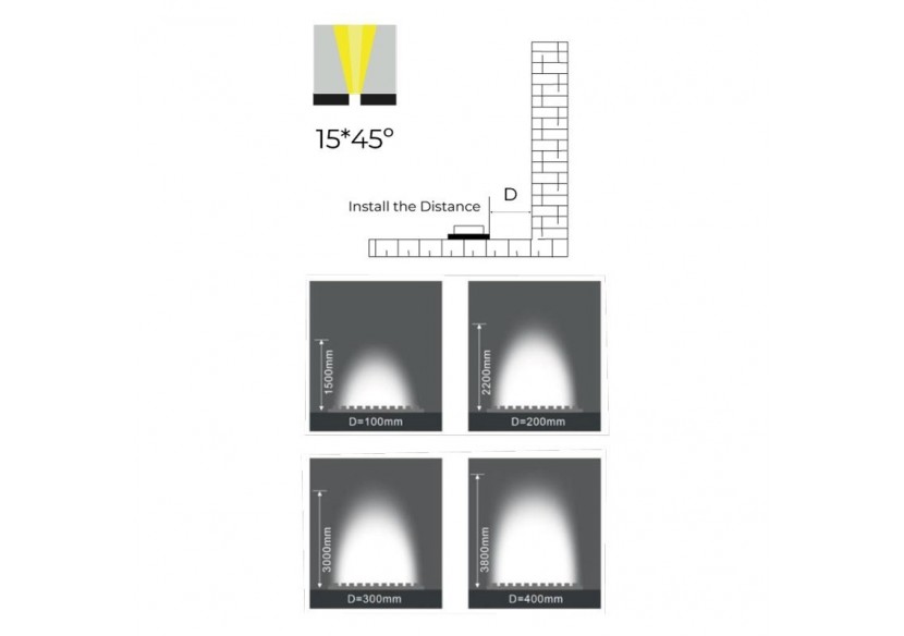 Lèche-mur LED flexible RGB 24V DC-5m-IP67 - B1939-RGB - Barcelona LED Lèche-mur LED flexible RGB 24V DC-5m-IP67 - B1939-RGB - Barcelona LED