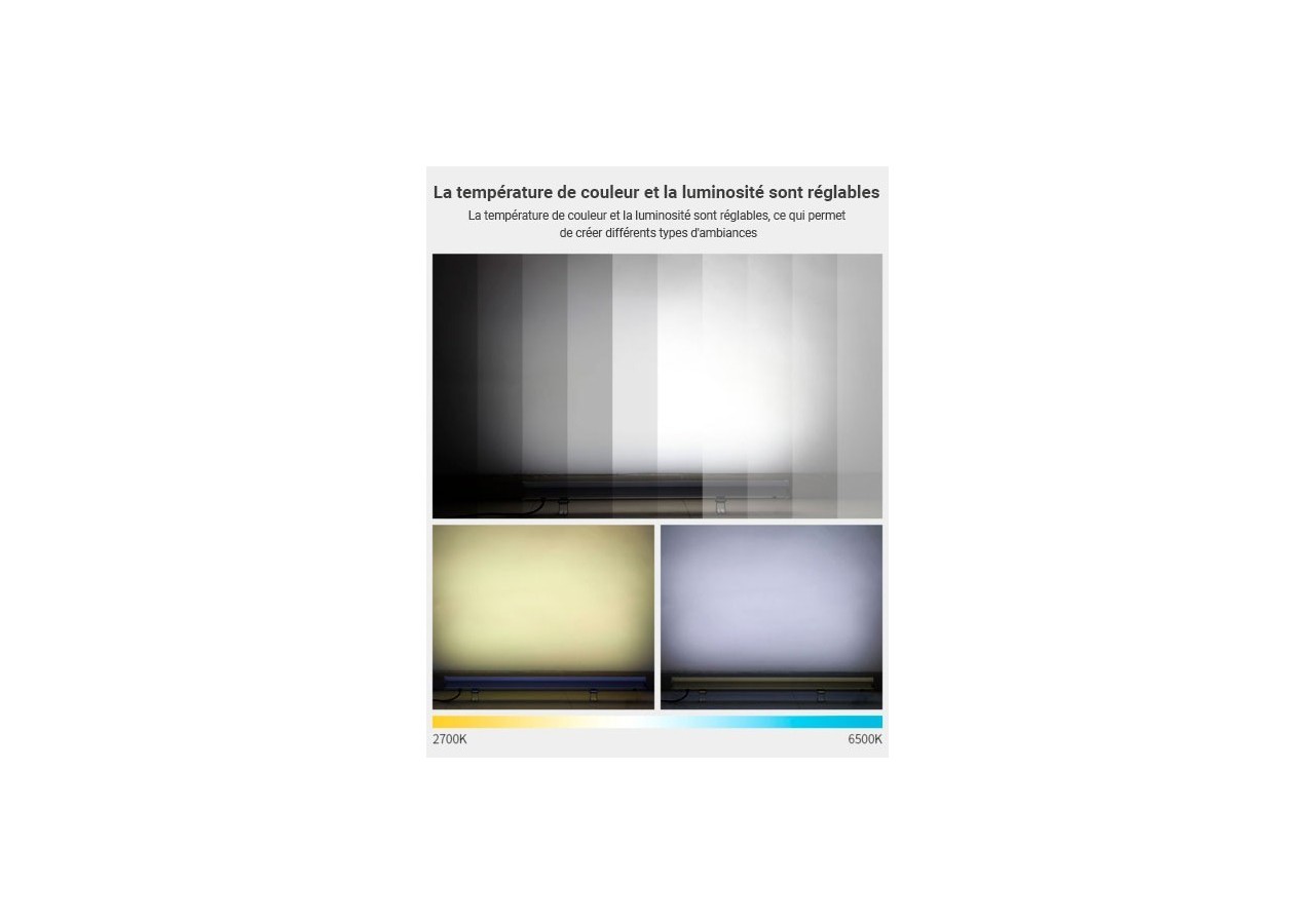 Rampe LED RGB + CCT 48W contrôle RF/WiFi | Mi Light - RL2-48 - Barcelona LED