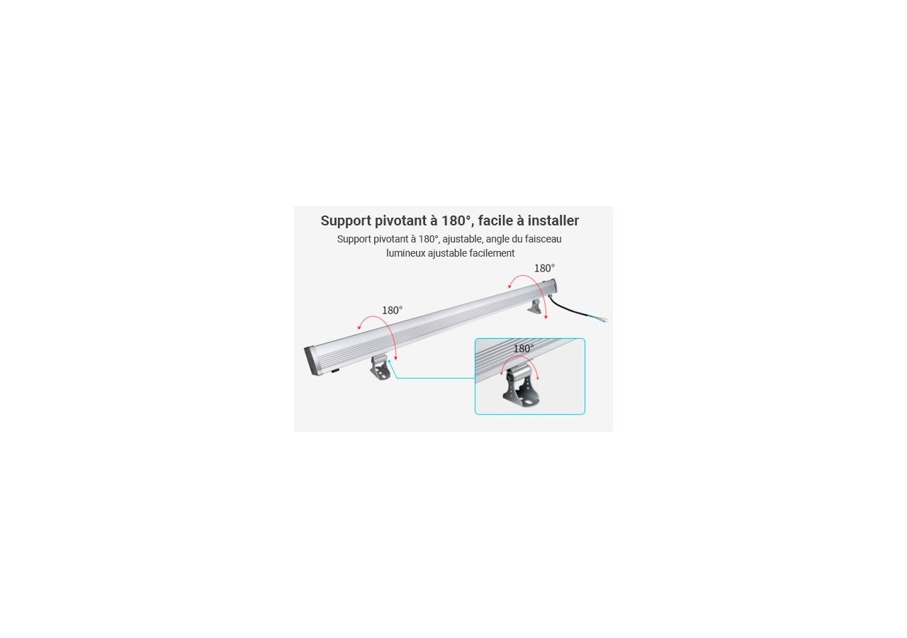 Rampe LED RGB + CCT 48W contrôle RF/WiFi | Mi Light - RL2-48 - Barcelona LED
