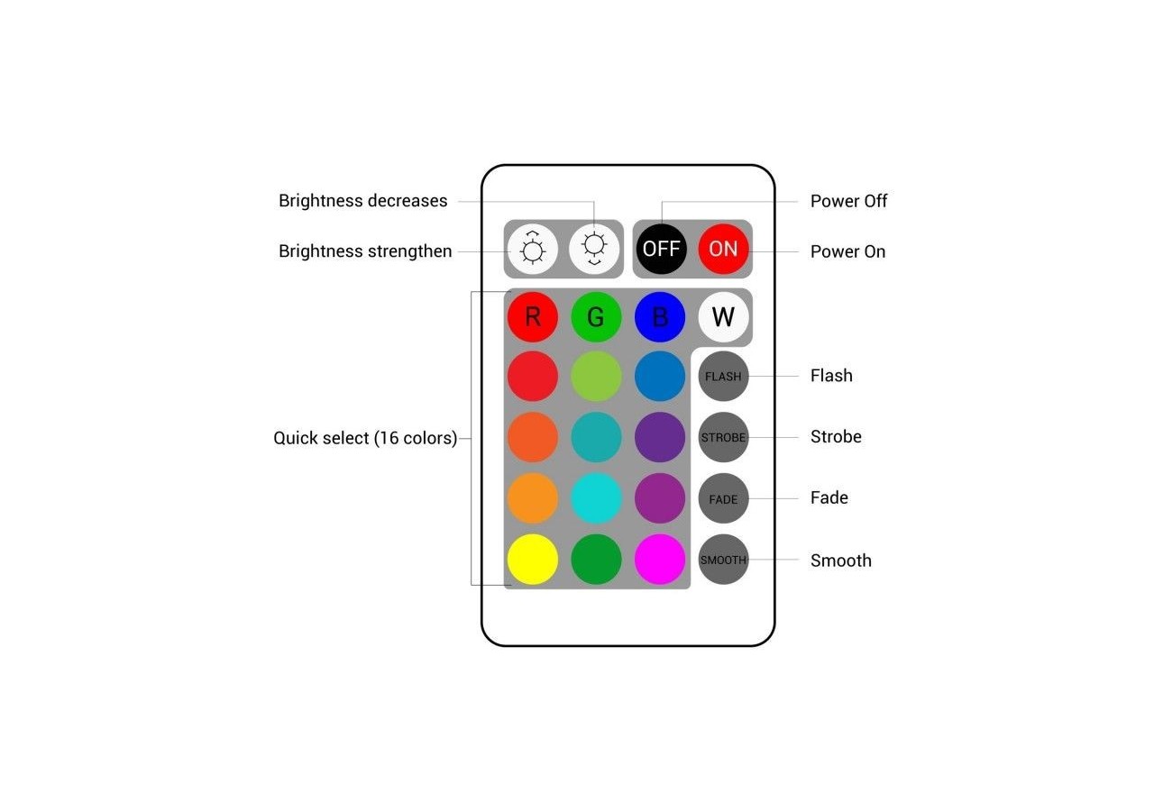 Table lumineuse LED RGBW rechargeable avec refroidisseur-24W-IP67 - MU5007 - Barcelona LED