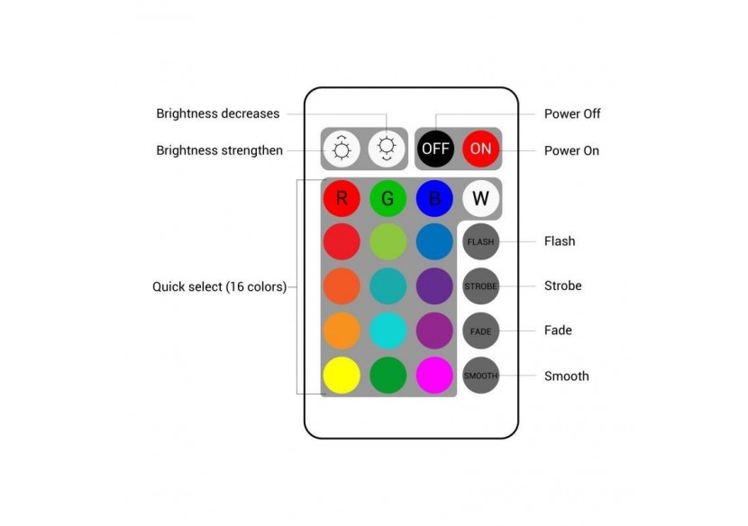 Table lumineuse LED RGBW rechargeable avec refroidisseur-24W-IP67 - MU5007 - Barcelona LED