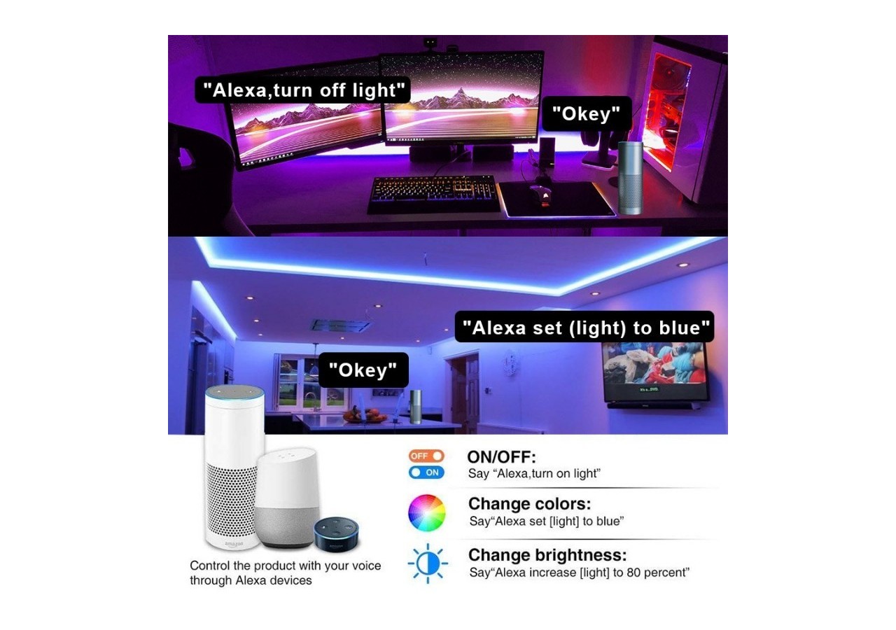 Contrôleur LED WiFi RGBW 9/24V 5 canaux 15A SMARTHOME - B1644-3-RGBW - Barcelona LED