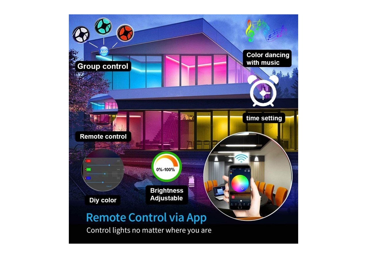 Contrôleur LED WiFi RGBW 9/24V 5 canaux 15A SMARTHOME - B1644-3-RGBW - Barcelona LED