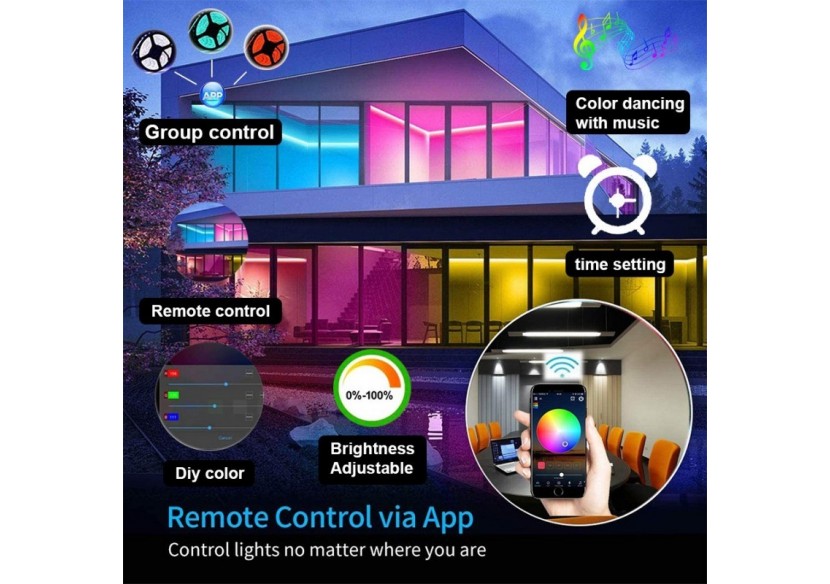 Contrôleur LED WiFi RGBW 9/24V 5 canaux 15A SMARTHOME - B1644-3-RGBW - Barcelona LED