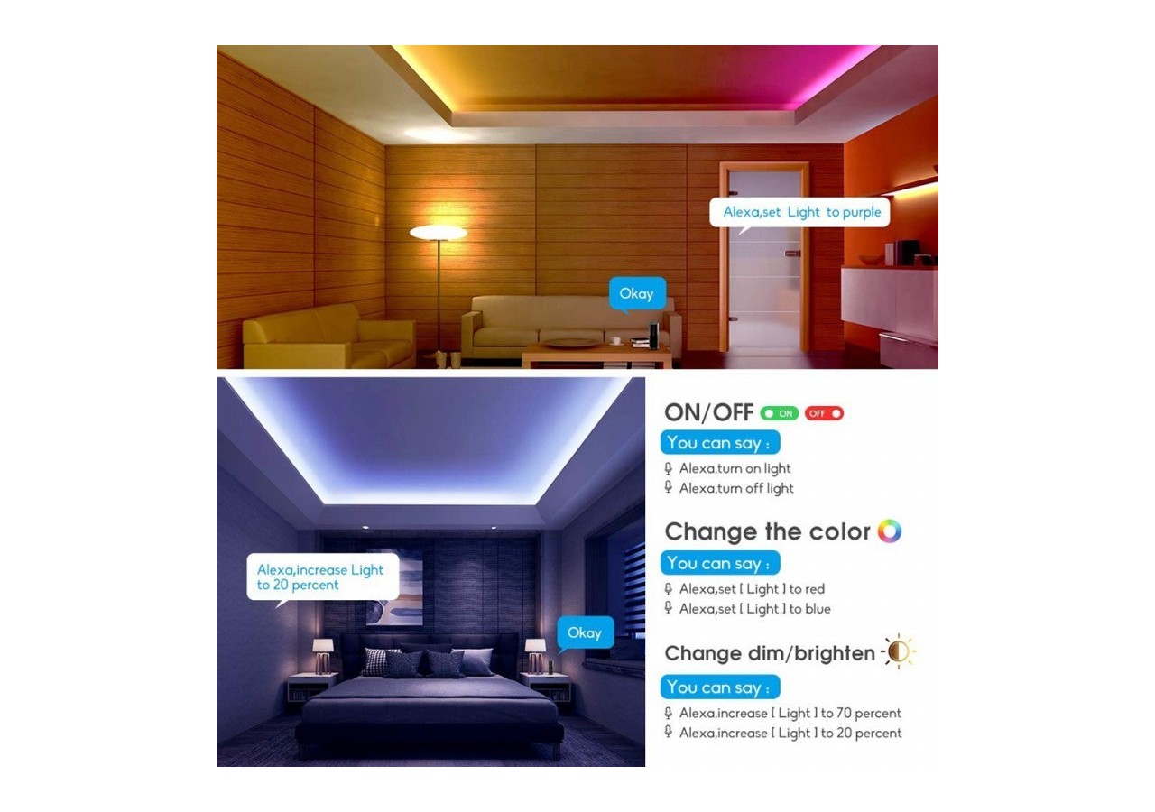 Contrôleur LED WiFi RGBW 9/24V 5 canaux 15A SMARTHOME - B1644-3-RGBW - Barcelona LED