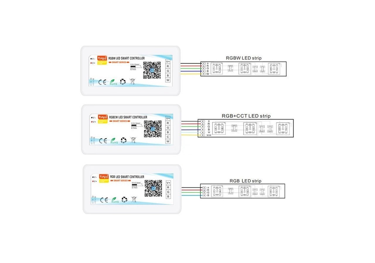 Contrôleur LED WiFi RGBW 9/24V 5 canaux 15A SMARTHOME - B1644-3-RGBW - Barcelona LED