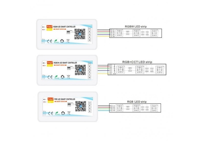 Contrôleur LED WiFi RGBW 9/24V 5 canaux 15A SMARTHOME - B1644-3-RGBW - Barcelona LED