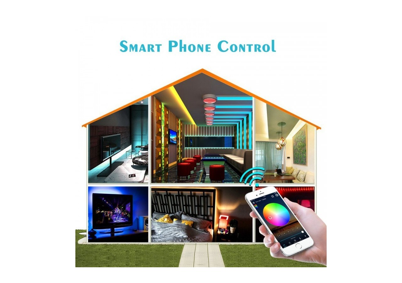 Contrôleur LED WiFi RGBW 9/24V 5 canaux 15A SMARTHOME - B1644-3-RGBW - Barcelona LED