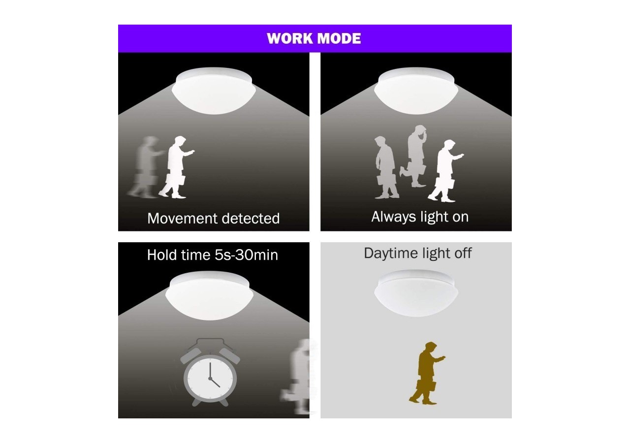 Plafonnier avec capteur de mouvement pour ampoule E27 - B1728-RS - Barcelona LED