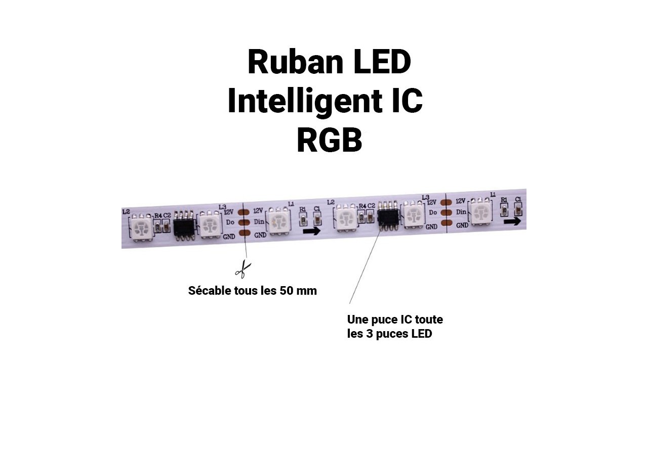Ruban LED intelligent IC RGB 12V DC-14,4 W/m-IP20-60 LED/m-Largeur 10mm-5m - B1574RGB - Barcelona LED