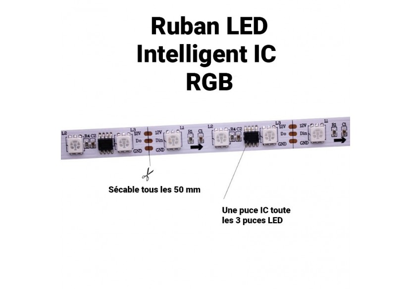 Ruban LED intelligent IC RGB 12V DC-14,4 W/m-IP20-60 LED/m-Largeur 10mm-5m - B1574RGB - Barcelona LED Ruban LED intelligent IC RGB 12V DC-14,4 W/m-IP20-60 LED/m-Largeur 10mm-5m - B1574RGB - Barcelona LED
