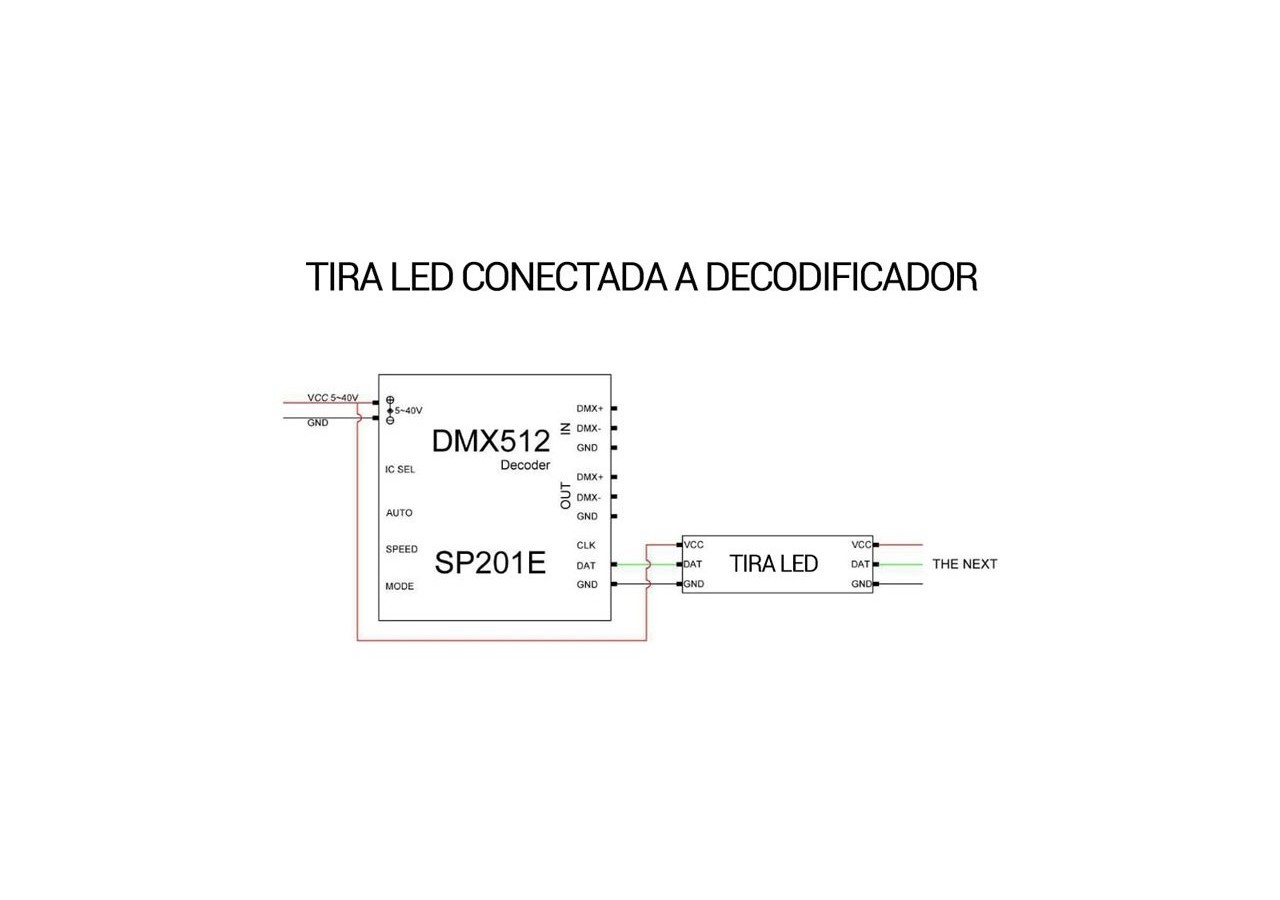 Décodeur DMX DMX-SPI convertisseur de signal pour ruban LED - B1568 - Barcelona LED