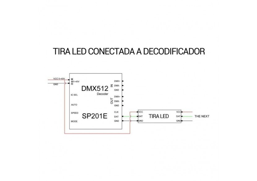 Décodeur DMX DMX-SPI convertisseur de signal pour ruban LED - B1568 - Barcelona LED