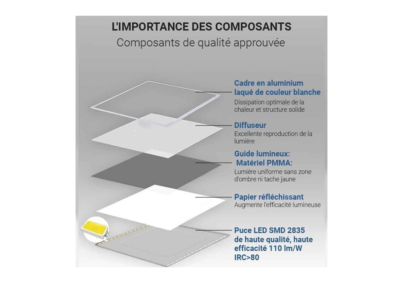 Panneau LED 60x60 en saillie extra-plat-Driver PHILIPS-44W-UGR19-avec KIT de montage - B4292-UGR19-BC - Barcelona LED